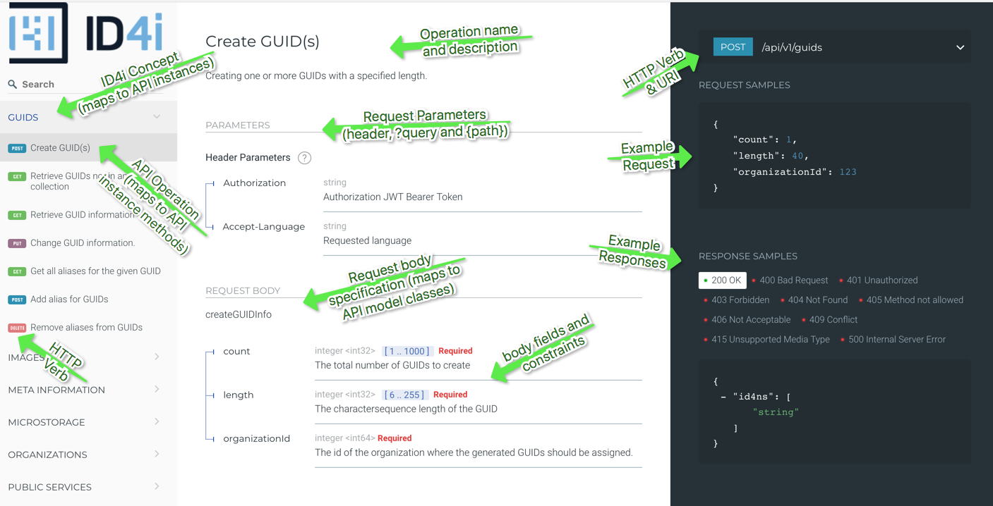 api doc
