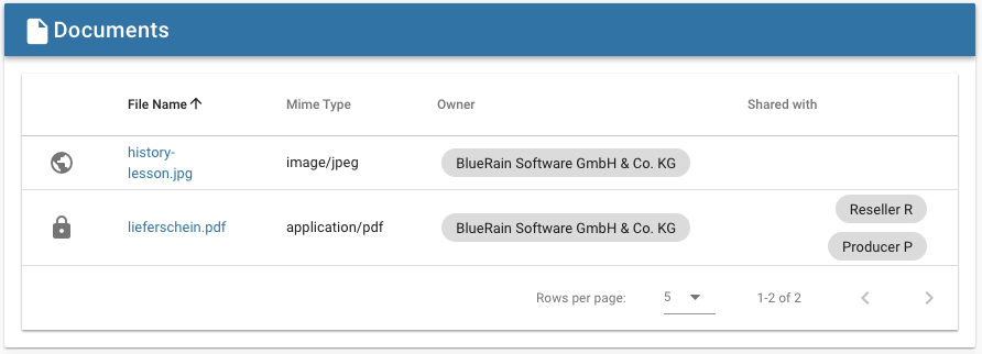 documents view2